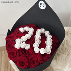 Bouquet Number